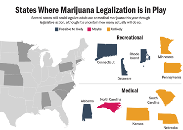  Estes estados poderia Ainda legalizar a cannabis recreativa ou médica em 2021 